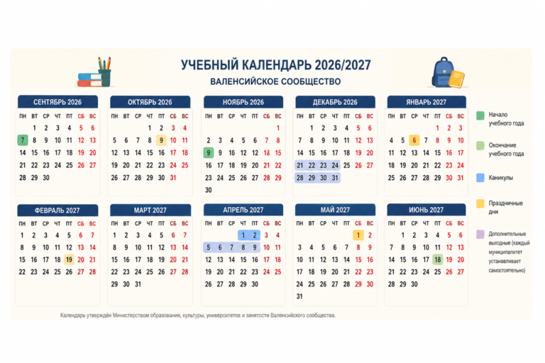 Школы Дении, Хавии и Кальпе: опубликован учебный календарь на 2026/2027 год Учебный календарь 2026–2027 с датами занятий, каникул и праздничных дней в Валенсийском сообществе